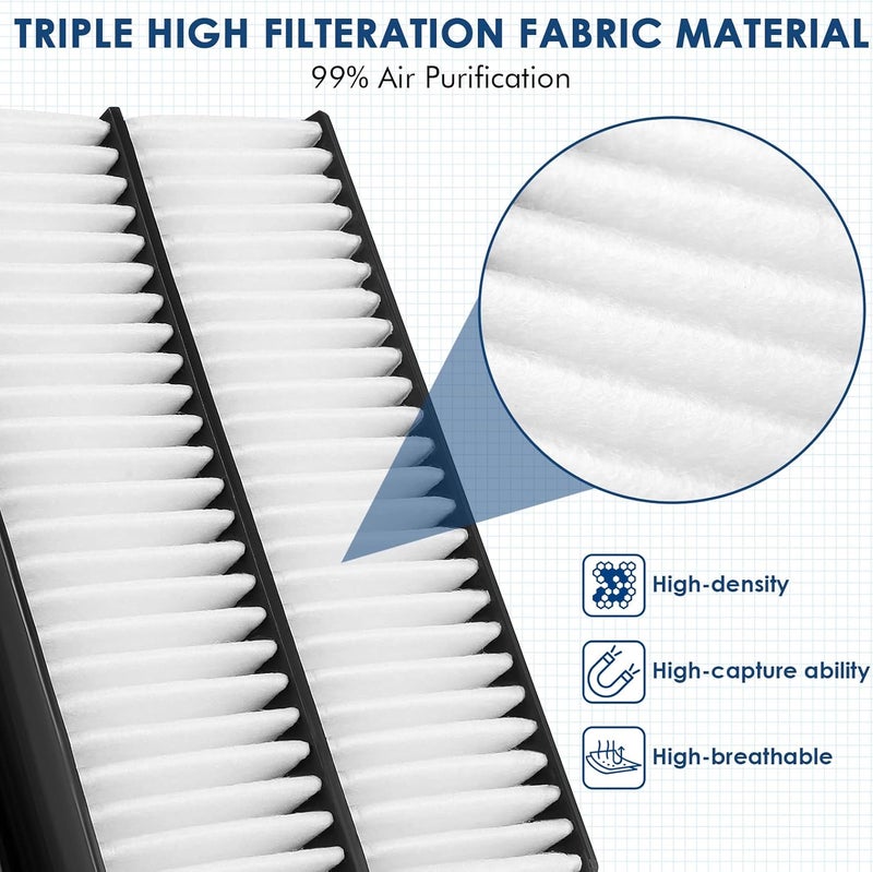 kurimup CA11113 Replacement Engine Air Filter, Efficient Filtration Offers 99% Air Purification, Fit for Honda Civic 1.8L L4 Only Gas (2012-2015) and Acura ILX Base 2.0L L4 Gas (2013-2015). - Image 2